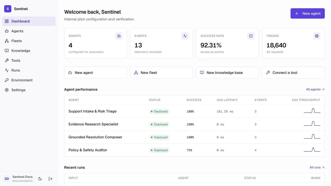 Sentinel dashboard populated with four production agents and recent telemetry