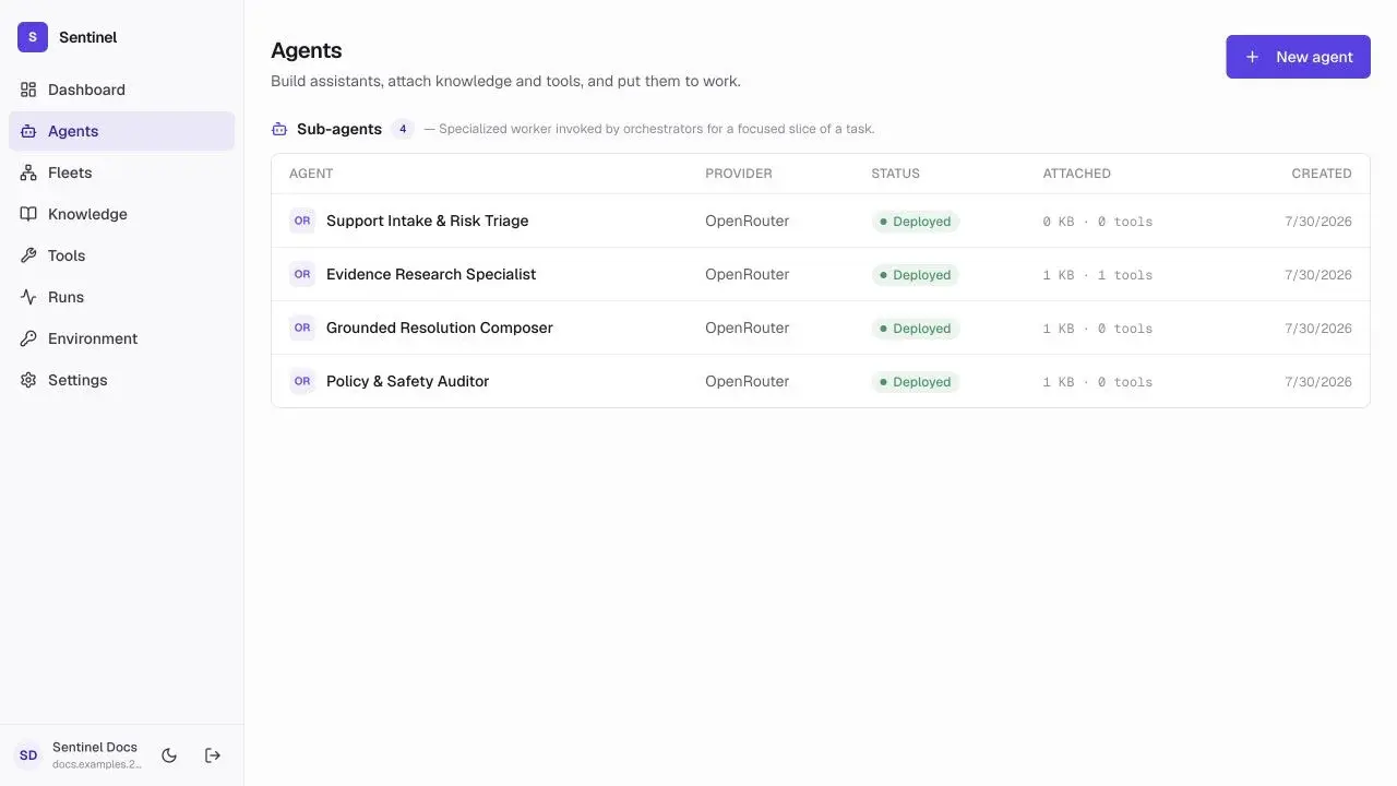 Sentinel Agents page showing the four production support specialists
